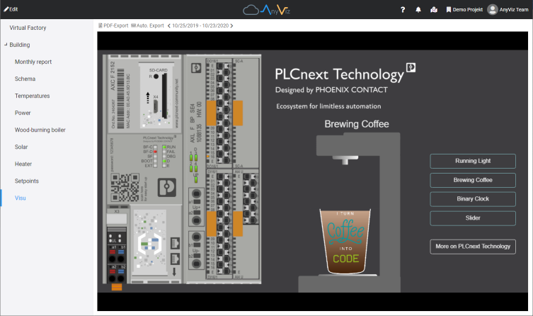 AnyViz HTTP pass through with PLCnext WEB HMI